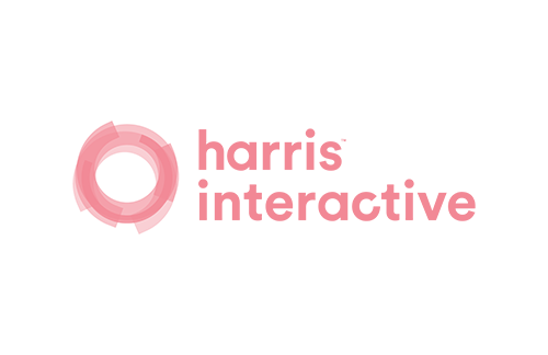 Harris Interactive