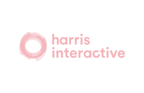 Harris Interactive